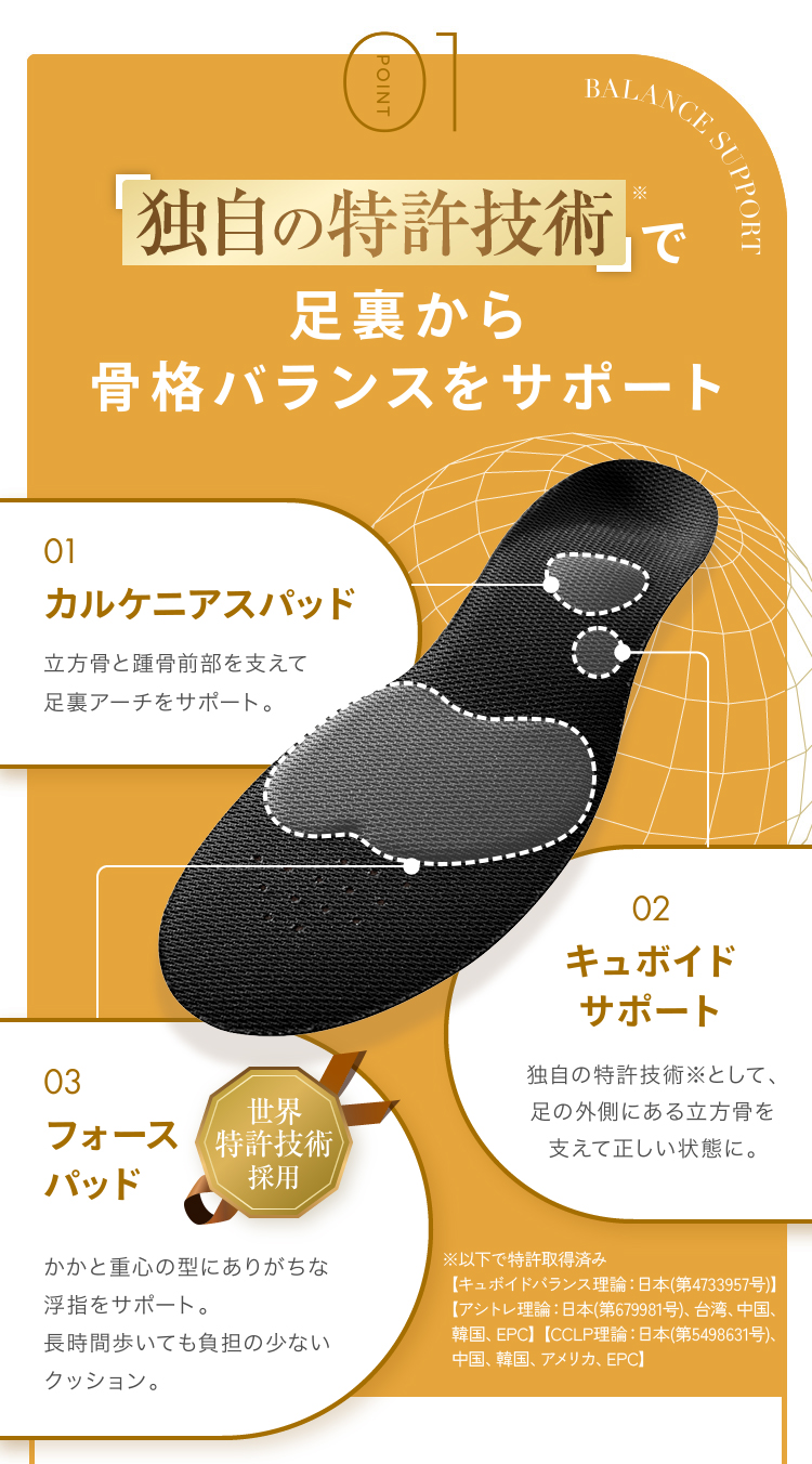独自の特許技術で足裏から骨格バランスをサポート
