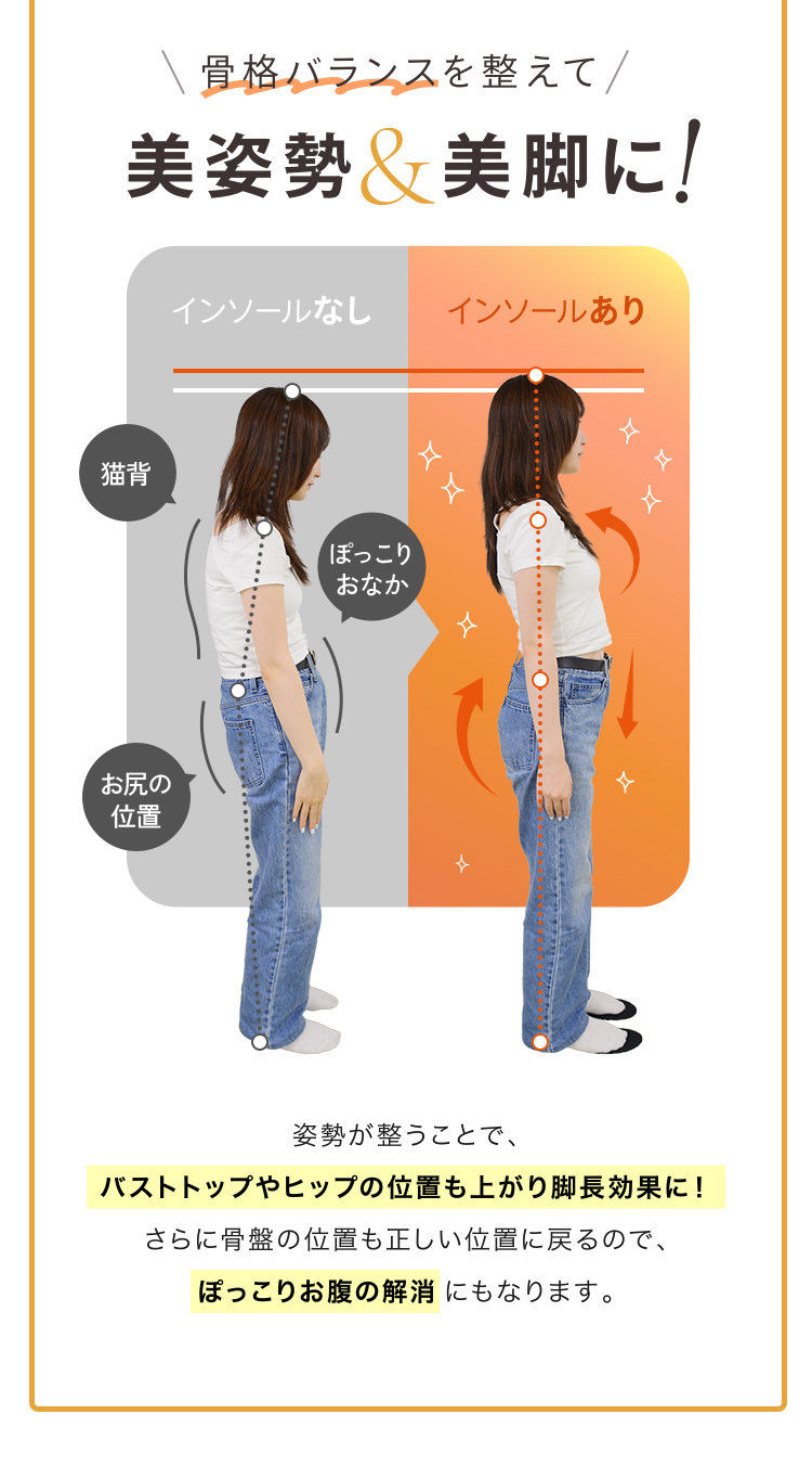 骨格バランスを整えて 美姿勢　美脚に!