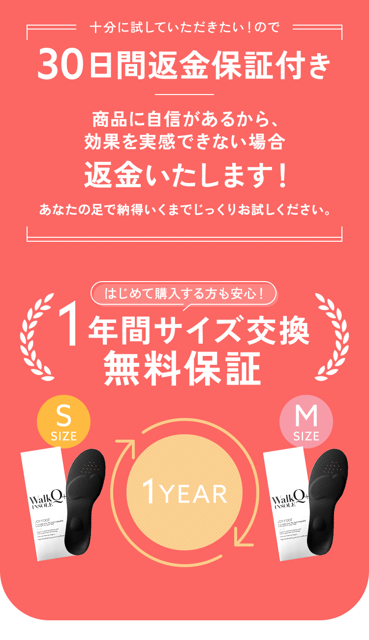 返金保証