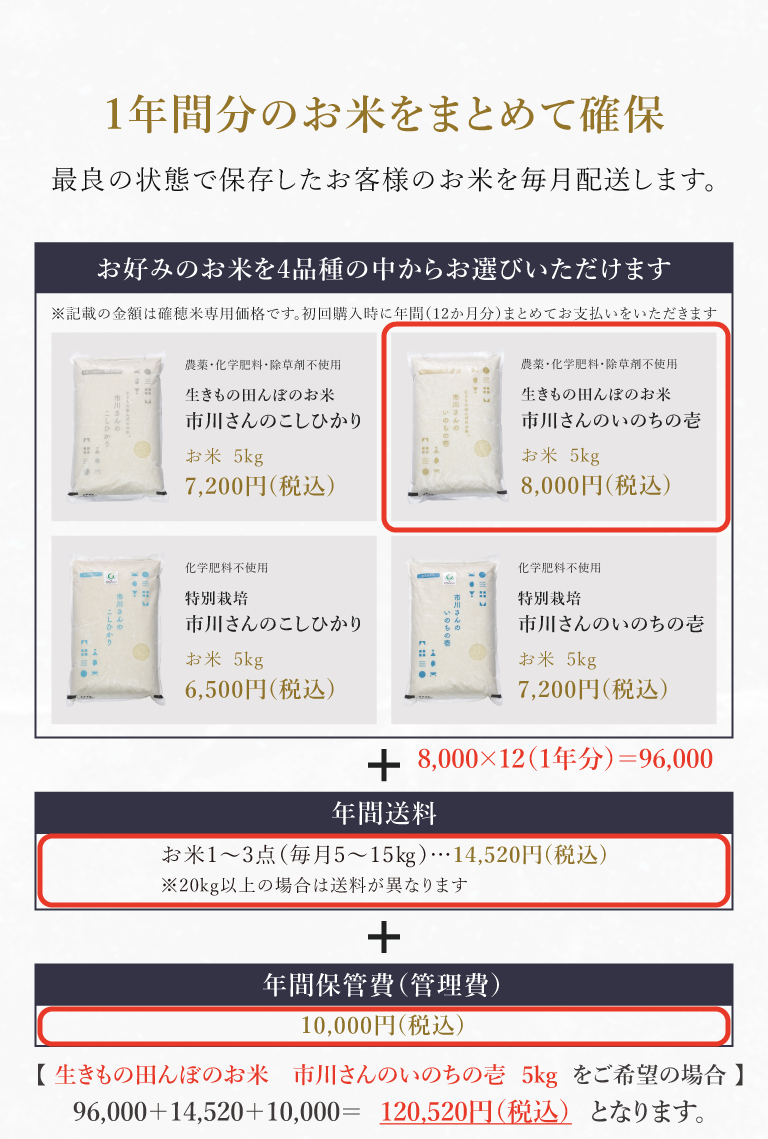 【ゆうきやの確穂米】- 生きもの田んぼのお米 - 市川さんのいのちの壱（令和7年度産）