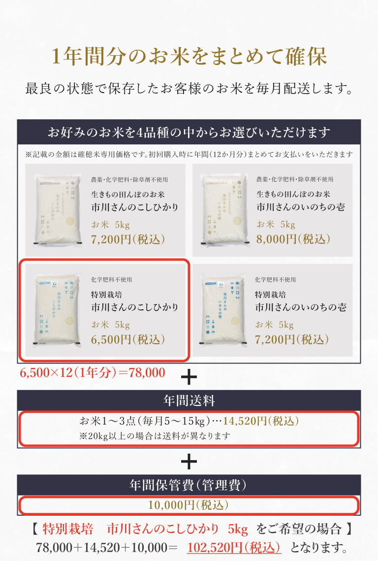 【ゆうきやの確穂米】- 特別栽培米 - 市川さんのこしひかり（令和7年度産） 