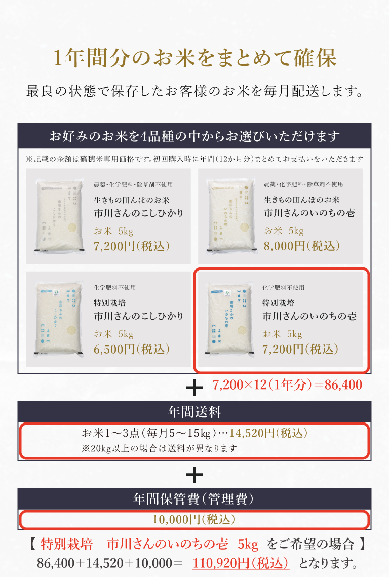 【ゆうきやの確穂米】- 特別栽培米 - 市川さんのいのちの壱（令和7年度産） 