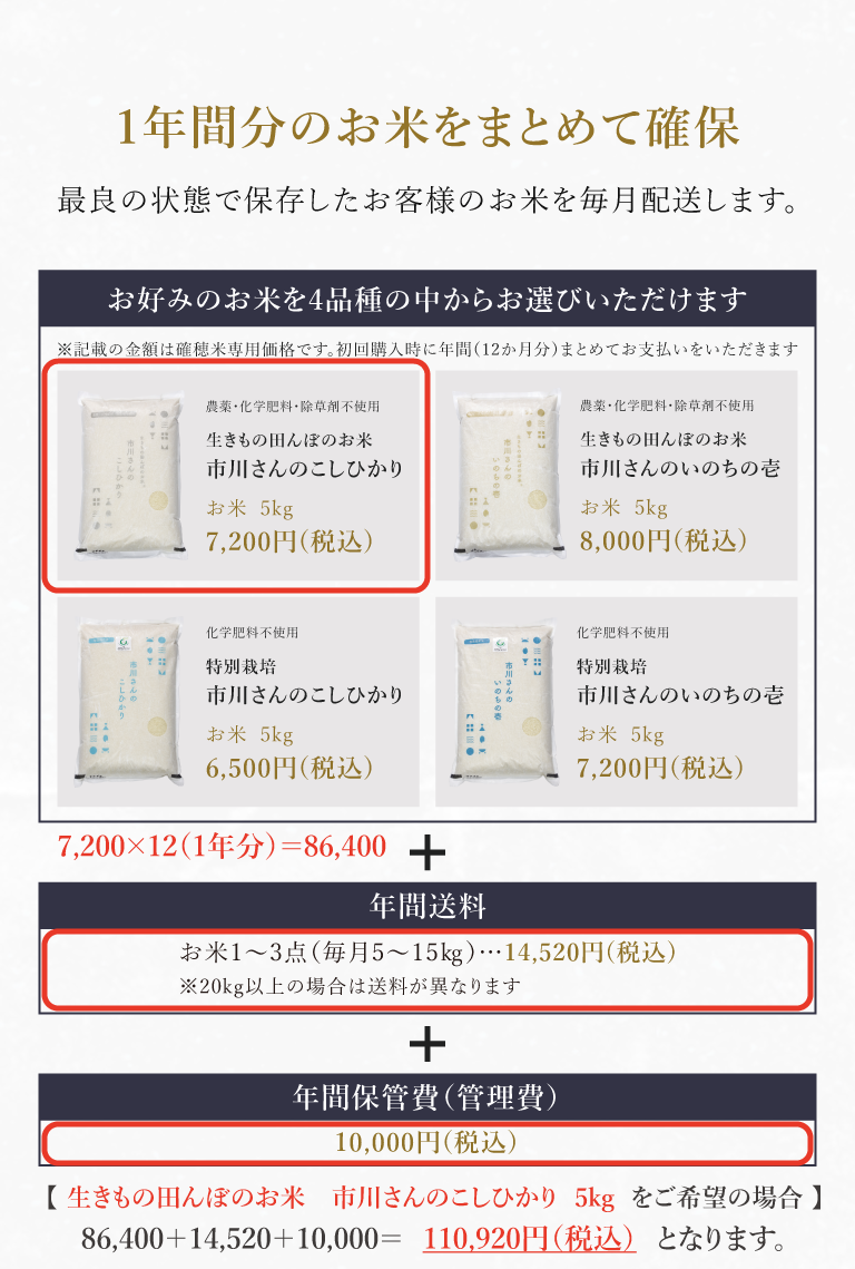 【ゆうきやの確穂米】- 生きもの田んぼのお米 - 市川さんのこしひかり（令和7年度産）