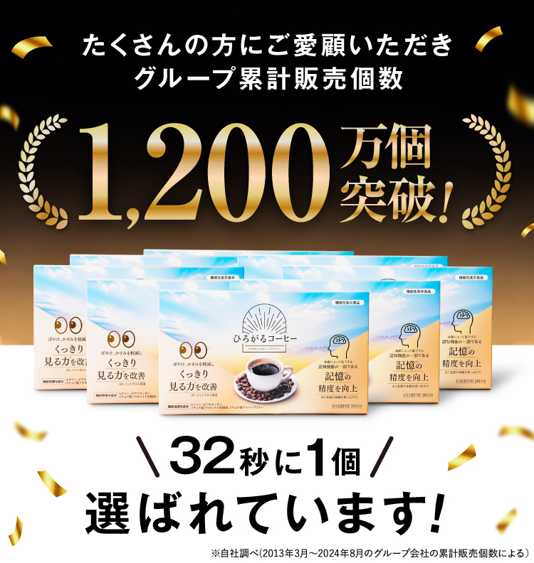 日本初！目と記憶 対策“ひろがるコーヒー！