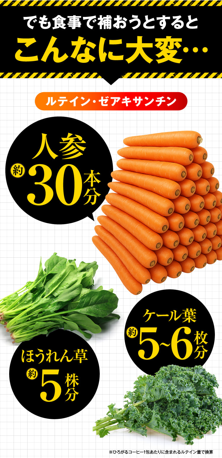 でも食事で補おうとするとこんなに大変…