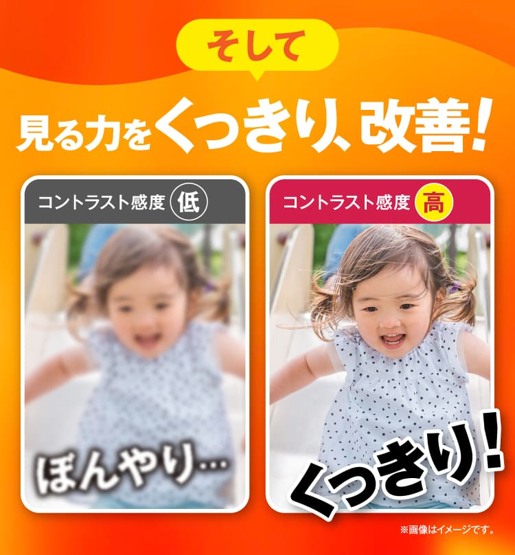 見る力をくっきり、改善！