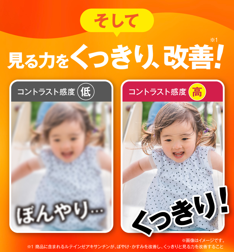 見る力をくっきり、改善！