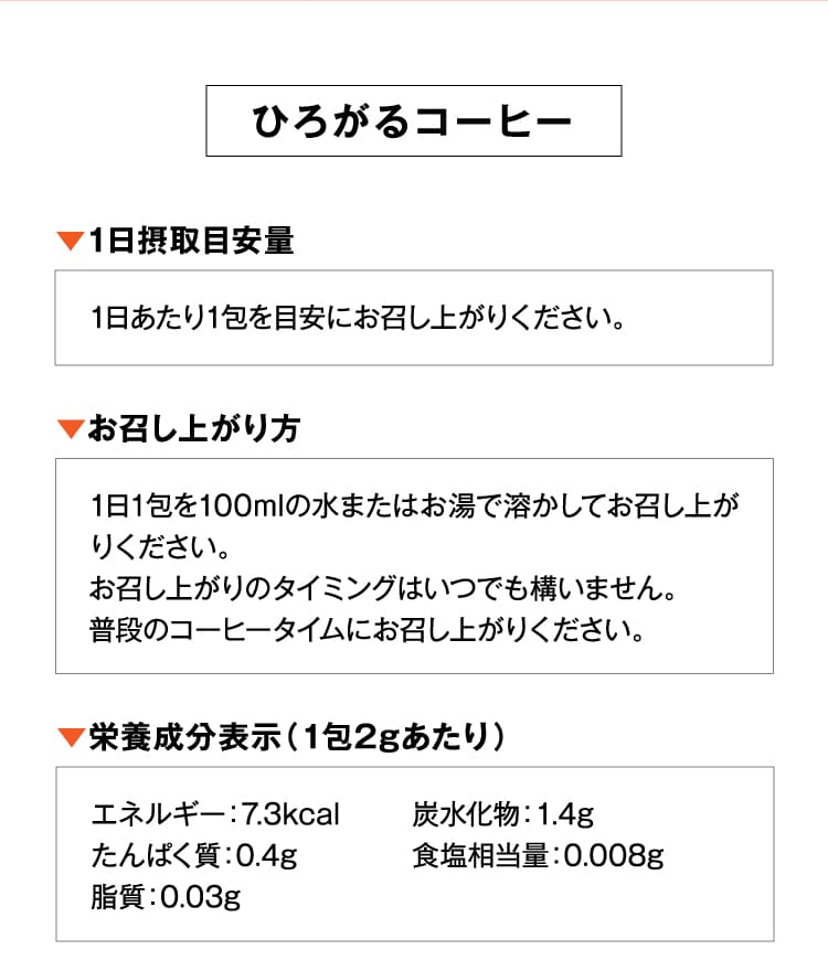 ひろがるコーヒー