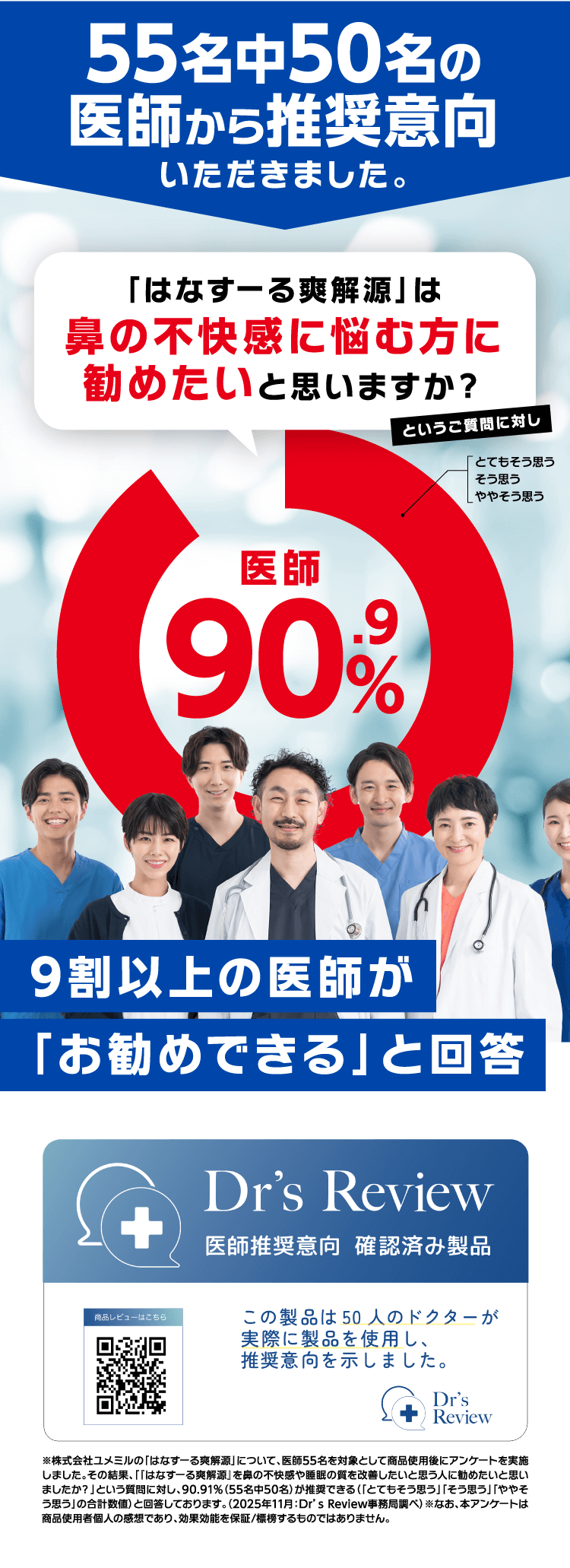 55名中50名の医師