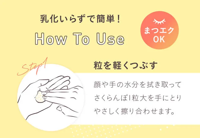 使い方