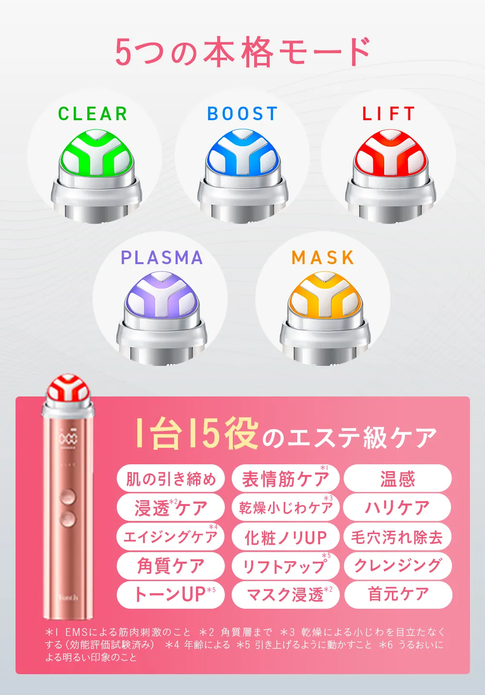 Deep Boost ブースト美顔器 【Yunth公式】