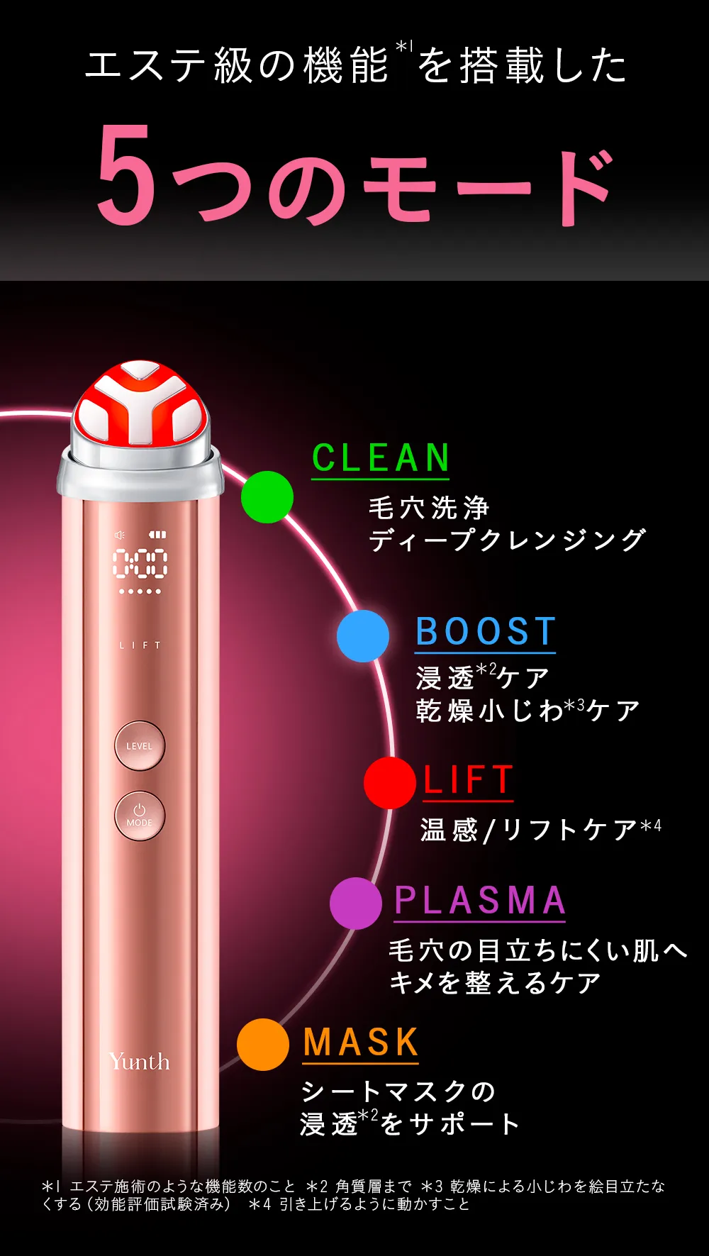 Deep Boost ブースト美顔器 【Yunth公式】