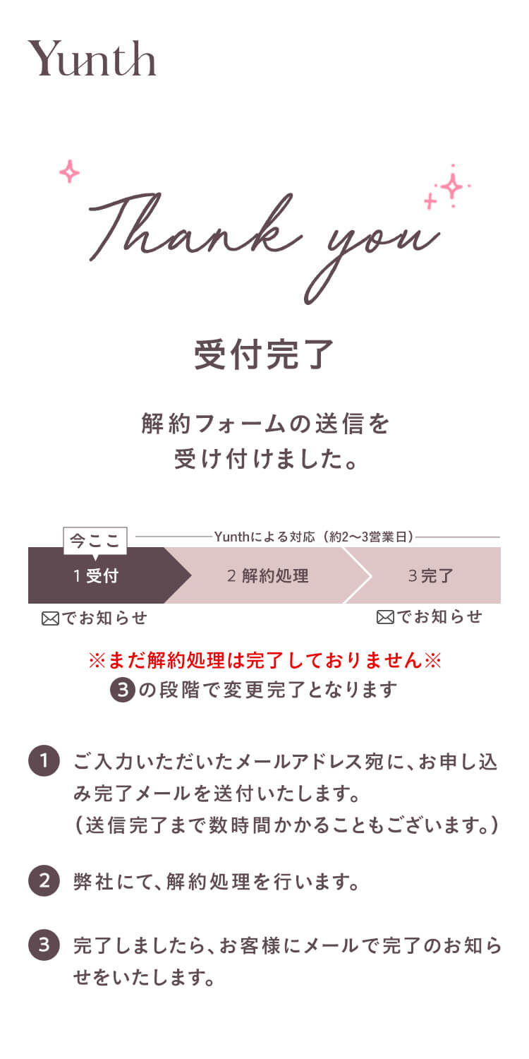 購入完了