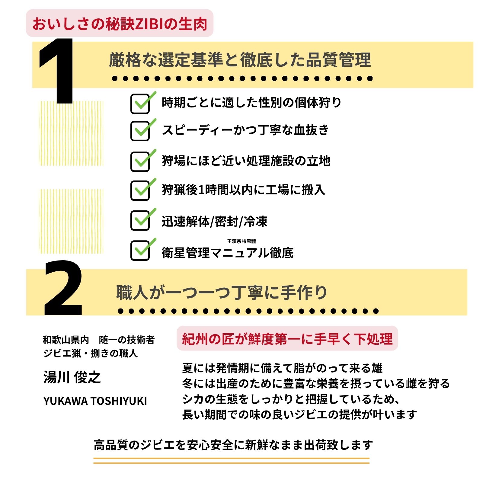 ZIBI 紀州ジビエ 4点セット（風伝・熊野・八咫・伊吹）